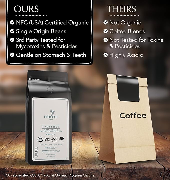Lifeboost Hazelnut Ground Coffee ??Organic, Low Acid, Non-GMO Hazelnut Flavored Coffee ??Single Origin, Mold-Free Mycotoxin Tested Coffee, 12 oz