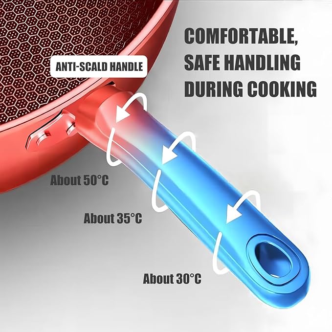 13.4??Stainless Steel Wok Pan with Lid ??Honeycomb Non Stick Stir Fry Pan for Induction, Gas, Electric & Ceramic Cooktops ??Tri-Ply Deep Frying Wok with Stay-Cool Handle, PFOA-Free