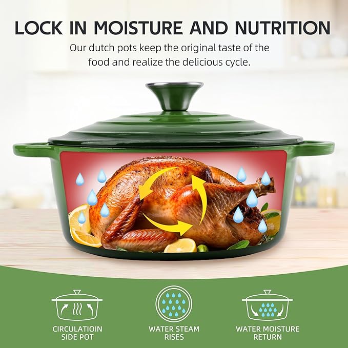 4.5 Quart Dutch Oven Enameled Cast Iron with Lid - Big Dual Handles - Oven Safe up to 500째F - Classic Round Pot for Versatile Cooking Green