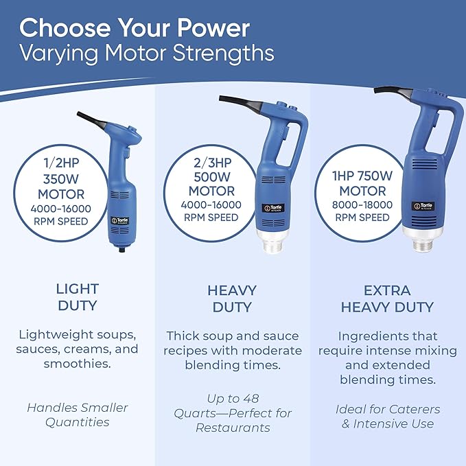 TK Commercial Immersion Blender, 750 Watt/1 HP Variable Speed Motor, 20,000 RPM X-Heavy Duty with Performance Assurance - 16"