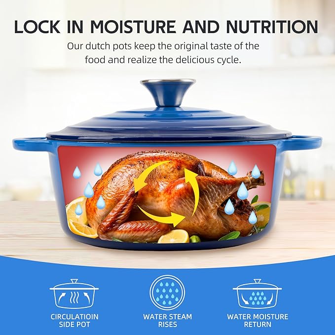 4.5 Quart Dutch Oven Enameled Cast Iron with Lid - Big Dual Handles - Oven Safe up to 500째F - Classic Round Pot for Versatile Cooking Blue
