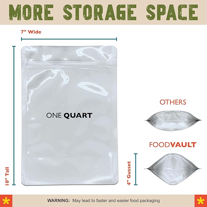 1 Quart Mylar Bags, 8 Mil per Side, Stand-Up Resealable Mylar Bags for Food Storage, Freeze Dryer [60-Pack | 7" x 10" x 4"]