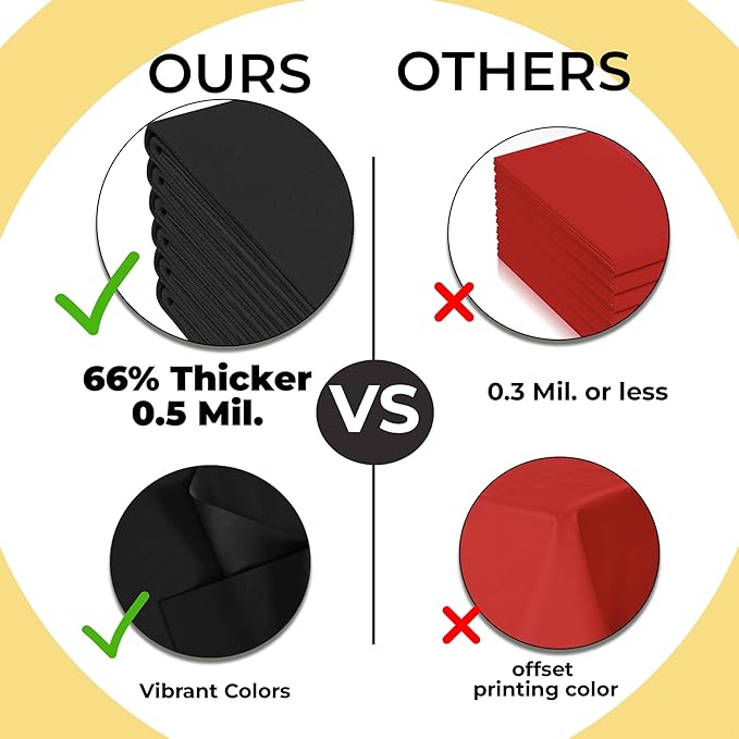 Exquisite 66% Thicker Premium Plastic Table Cloth Rectangle Table Cover 0.5 Mil 24 Pack Black Table Cloth 54 Inch x 108 Inch Disposable Tablecloth Won't Tear Easily Like Cheap Thin Brands