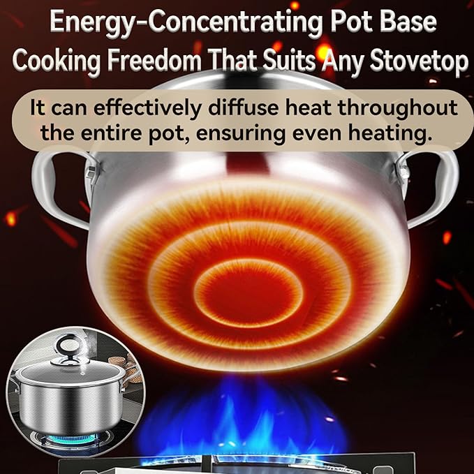 Titanium Hammered Pro Cookware 3 Piece Set, Pan & Soup Pot And Wok with Steamer, Nonstick No-Coat Technology, Ultra-Durable, Even Heating Frying Pans, Compatible with All Cooktops,3 piece set