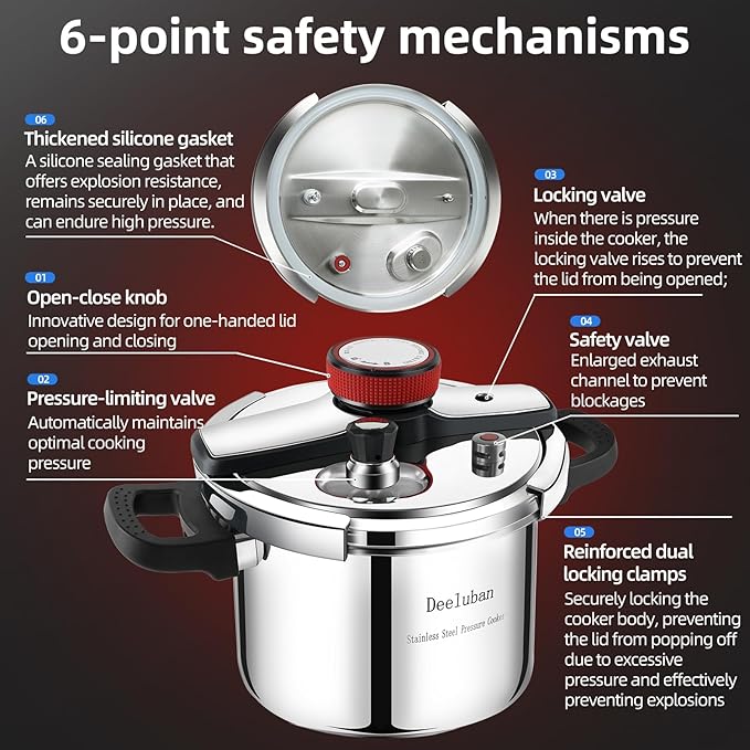 304 Stainless Steel Pressure Cooker 4 QT (4.22 Quart) - Explosion-Proof Safety Lock, One Hand Operation, Fast Cooking, Dishwasher Safe & Induction Compatible Cookware, PETERBOO