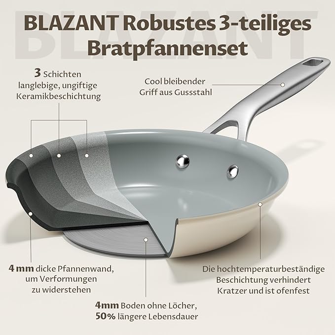 Non Stick Frying Pans Set, Ceramic Frying Pans Nonstick, 3-Piece Nonstick Induction Skillet Set (8", 9.5", 11") with Cast Steel Handles, SolidPlate Induction Base, PTFE/PFAS Free, Oven Safe