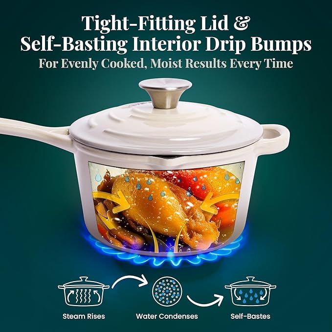 Larder & Vine Enameled Cast Iron Saucepan | 2.2 qt Sauce Pan with Lid | Saucepan with Pour Spouts | Enameled Cast Iron Pot Compatible on All Cooktops & Oven Safe to 500째 F | Stone