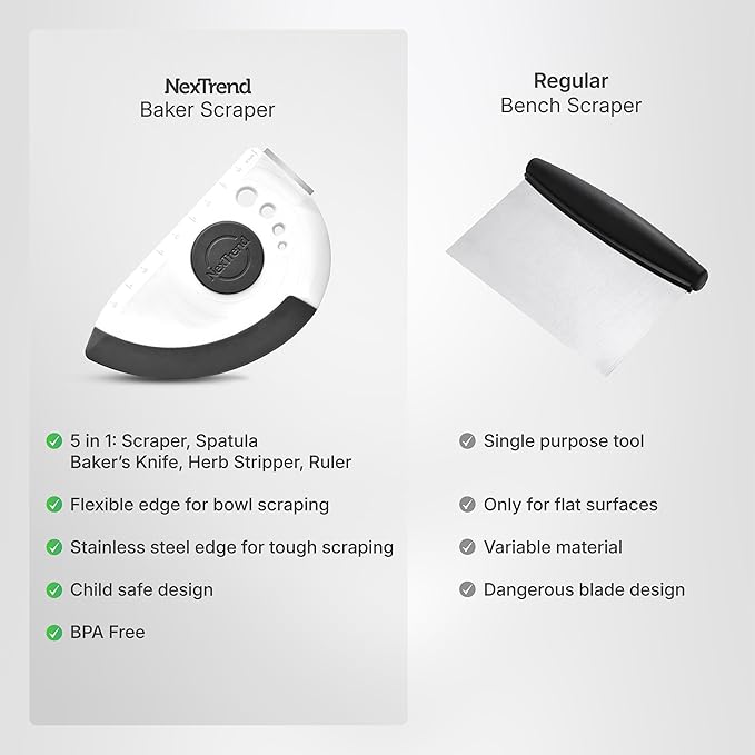 Nextrend BakerScraper ??5-in-1 Flexible Bowl Scraper, Bench Scraper and Dough Scraper with Stainless Steel Edge, Ruler & Herb Stripper ??BPA Free, Dishwasher Safe - Gray