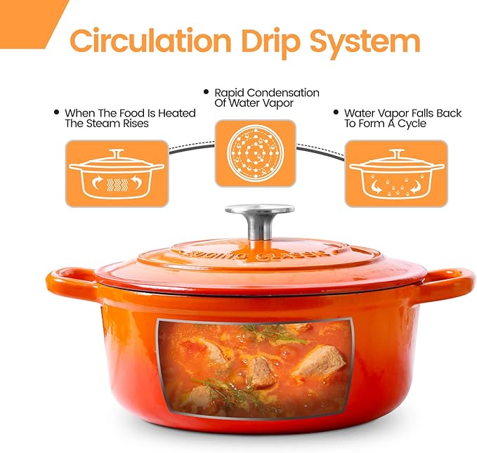 Enameled Cast Iron Dutch Oven, 5.5 Quart, Round Cast Dutch Ovens Pot with Lid Dual Handle for Bread Baking, Oven Safe up to 500째F, Orange