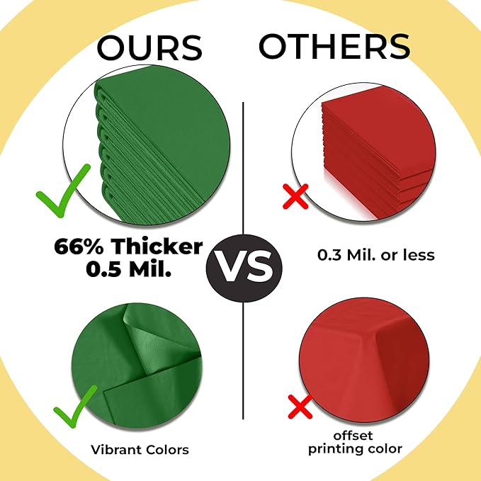 Exquisite 66% Thicker Premium Plastic Table Cloth Rectangle Table Cover 0.5 Mil 24 Pack Emerald Green Table Cloth 54 Inch x 108 Inch Disposable Tablecloth Won't Tear Easily Like Cheap Thin Brands