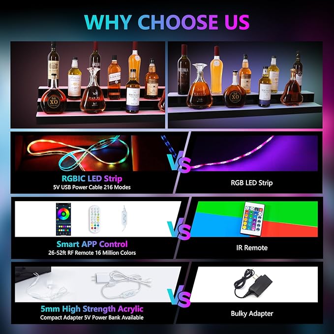 Led Lighted Liquor Bottle Display Shelf, 30 Inch 2 Tier Whiskey Rack, Support USB, Bar Stand with RF Remote & App Control, Illuminated Acrylic Lighting Shelves for Home Bar, Party