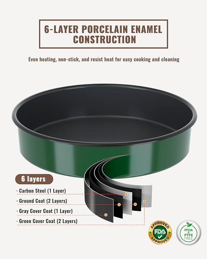 Round Baking Cake Pans Set Roasting Dish 4-Pack 9/10/12/14 Inch Enamel Non Stick Large Cookware for Cake Bread Pie Pizza Turkey Steak, Non-Toxic Carbon Steel Oven Dishwasher Safe Christmas Bakeware