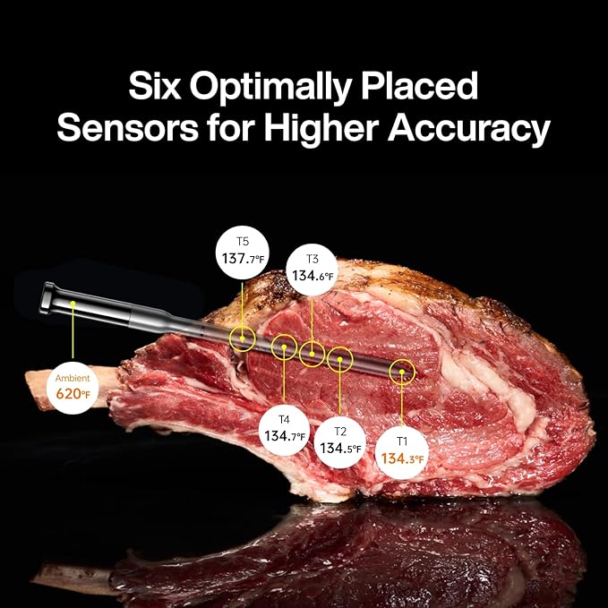 Sync Gold Wireless WiFi Meat Thermometer, 4 Slim Probes, 6 Sensors, 10x Stronger Signal, 짹0.5??Accuracy, Smart Base Direct Setup, Reliable Reading Through Kamado Grill, BBQ, Oven, Smoker, Air Fryer