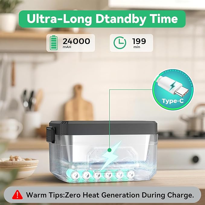 Electric Lunch Box For Adults - 1.6L Cordless Electric Lunch Box 24000mAh Battery-Powered Heated, 5-Sided Heating & Smart Reservation | Portable Heated for Office, Truck, Camping