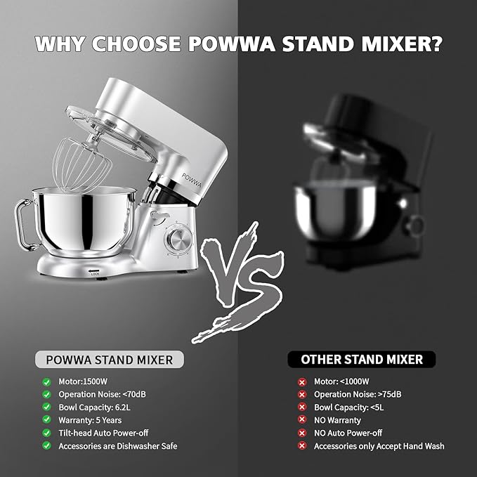 7.5 Quart Electric Mixer, 6+1 Speed 660W Tilt-Head Kitchen Food Mixers with Whisk, Dough Hook, Mixing Beater & Splash Guard for Baking, Cake, Cookie (Silver)