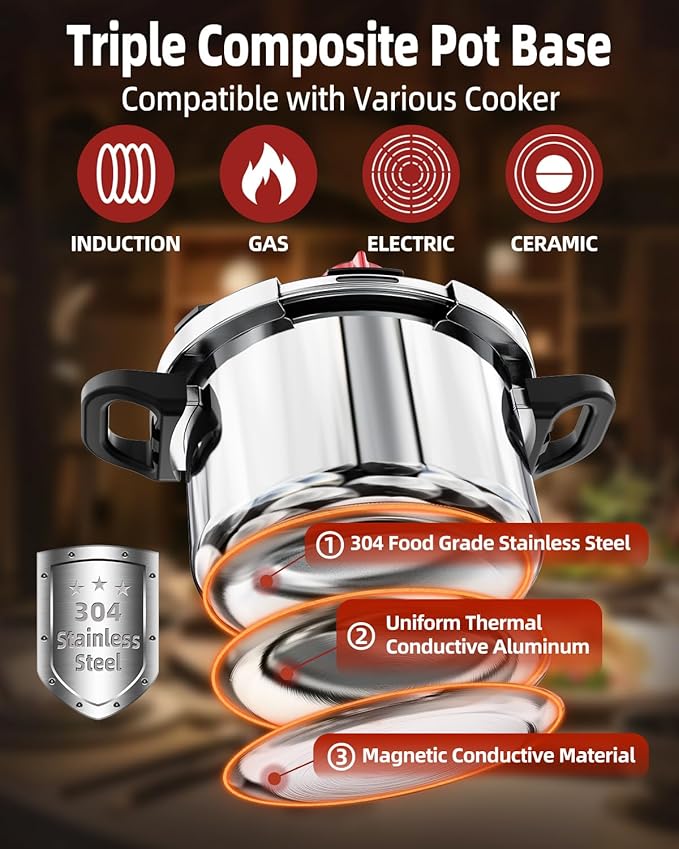 3-In-1 304 Stainless Steel Pressure Cooker 5.2 QT: [Explosion-Proof] [3 PSI Settings], One-Hand Locking, Induction Compatible, Glass Lid & Steamer Rack Included, Olla de Presion