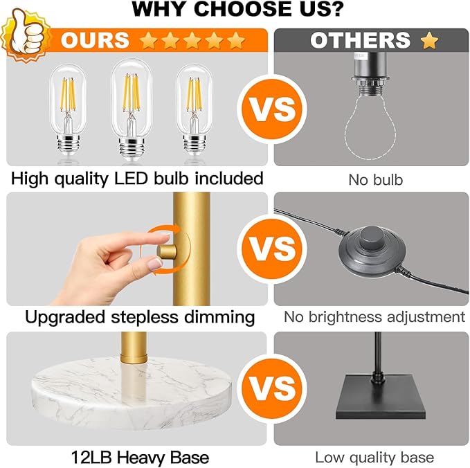 Nintiue Dimmable Floor Lamp - 3 Lights Gold Floor Lamps for Living Room Linen White Shades & Marble Base, Mid Century Tree Floor Lamp for Bedroom Office, 3 LED Bulbs Included