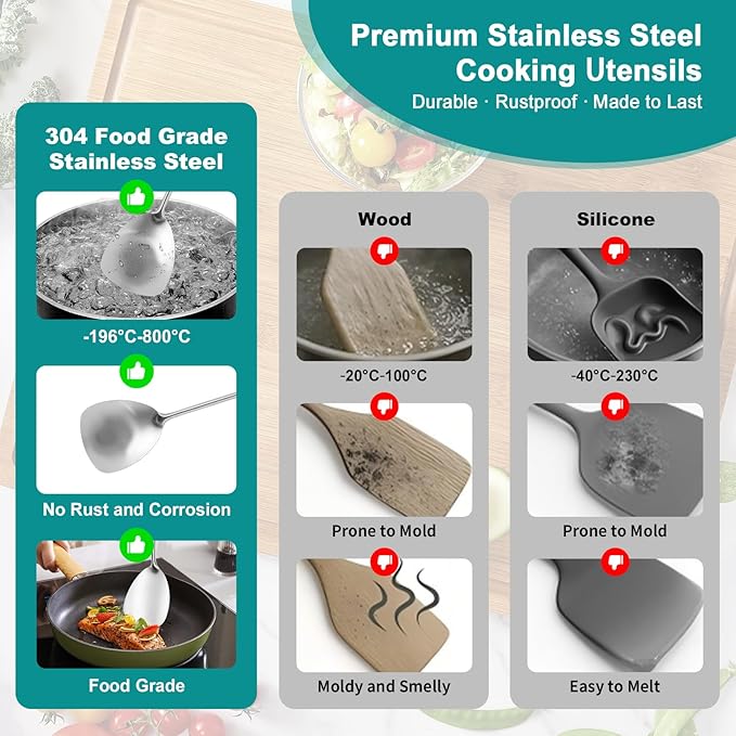 6Pcs Stainless Steel Kitchen Utensils Set ??Cooking Utensils Set Stainless Steel, Metal Cooking Utensils with Wok Spatula, Serving Spoons,Ladle Set??Durable Cooking Supplies for Home and Camping