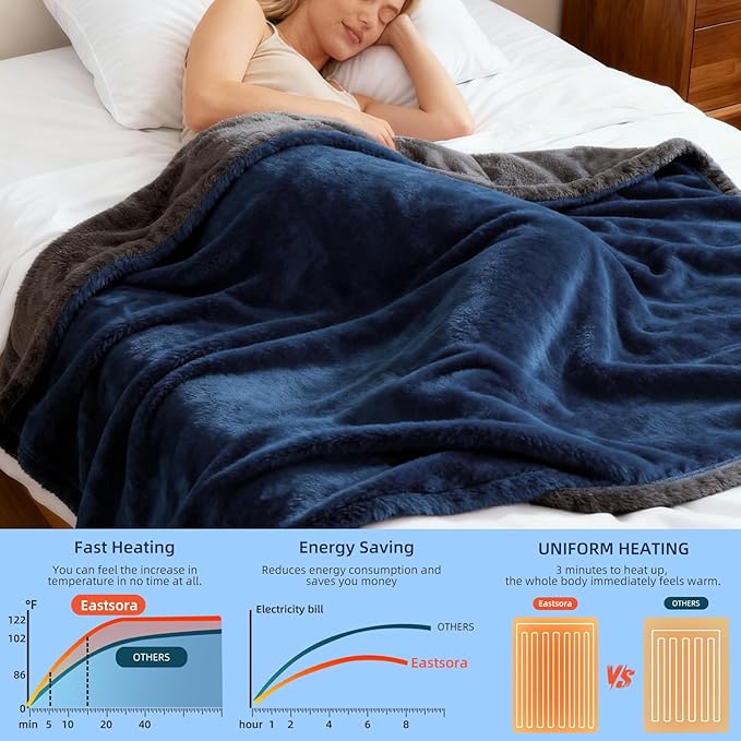 Electric Heated Blanket Throw 50" x 60" Soft Dual-Sided Flannel Fast Heating 12 Heat Levels 1??2H Timer & Overheat Protection & Auto Shut-Off & ETL FCC & Machine Washable (Single 50''x60'')
