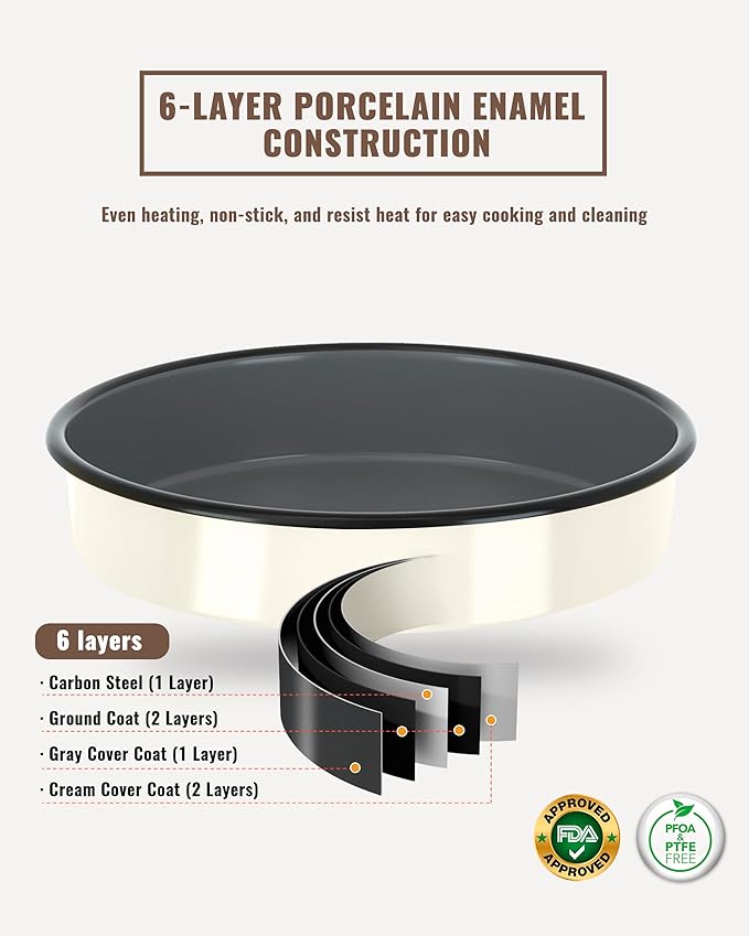 Roasting Pans Set Round Baking Dish 4-Pack 9/10/12/14 Inch Enamel Non-Stick Large Bakeware for Cake Pizza Turkey Roaster, Oven & Dishwasher Safe Christmas Gift for Ladies Cookware