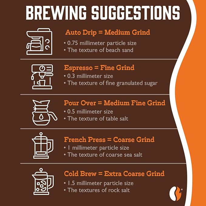 Fresh Roasted Coffee, Pecan Pie Flavored Coffee,5 lb, Medium Roast, Kosher, Ground