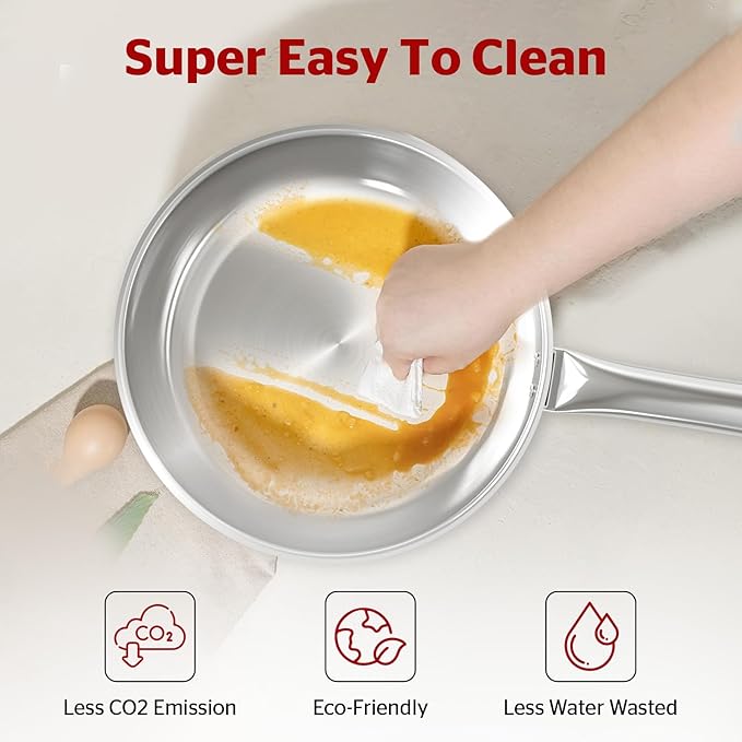 Sunhouse Pan for Cooking (FRY PAN (Basic), 9 inch)