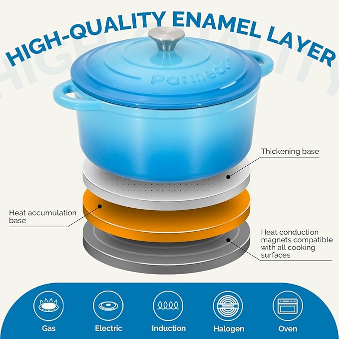 Parmedu 5.5 Quart Enameled Cast Iron Dutch Oven Pot with Lid, Heavy-Duty, Oven Safe up to 500째 F & Across All Cooktops, Perfect for Bread Baking, Stews, Braising & Roasting, Ocean Blue