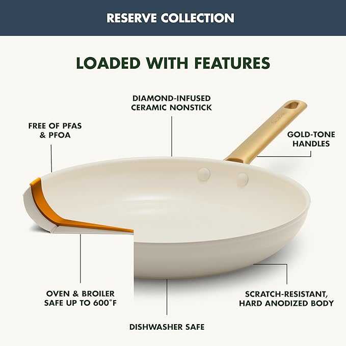 GreenPan 3 Piece Ceramic Cookware Set, Non Stick Frying Pans (8??10??& 12??Skillets), PFAS-Free Non-Toxic Induction Cookware, Hard Anodized, Kitchen Pots, Dishwasher Safe, Navy, Taupe, Cream