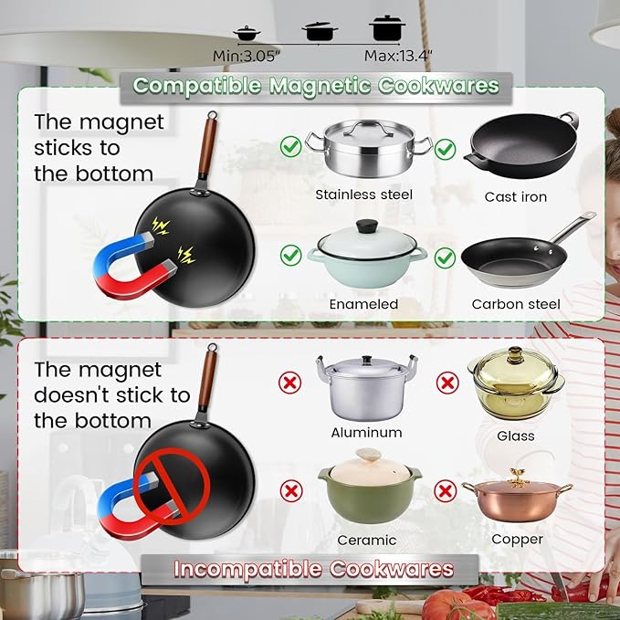 Induction Wok Cooktop Set, 2025 New & Improved Electric Skillet Induction Burner w/Carbon Steel Wok, Glass Vented Lid, Rack, 176째F to 464째F, 18 Hrs Timer, Auto-off (Black 110V~120V)