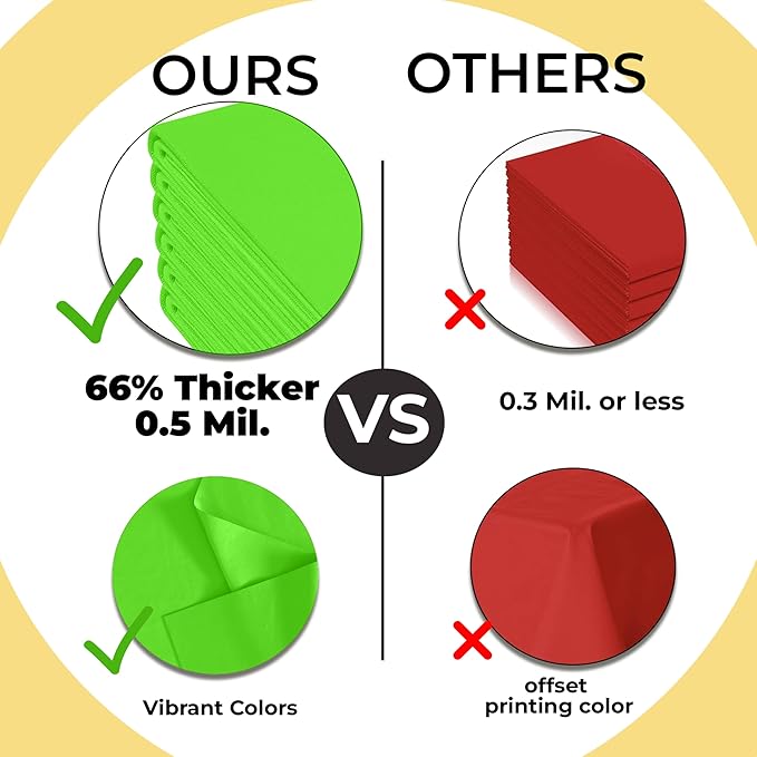 Exquisite 66% Thicker Premium Plastic Table Cloth Rectangle Table Cover 0.5 Mil 24 Pack Lime Green Table Cloth 54 Inch x 108 Inch Disposable Tablecloth Won't Tear Easily Like Cheap Thin Brands