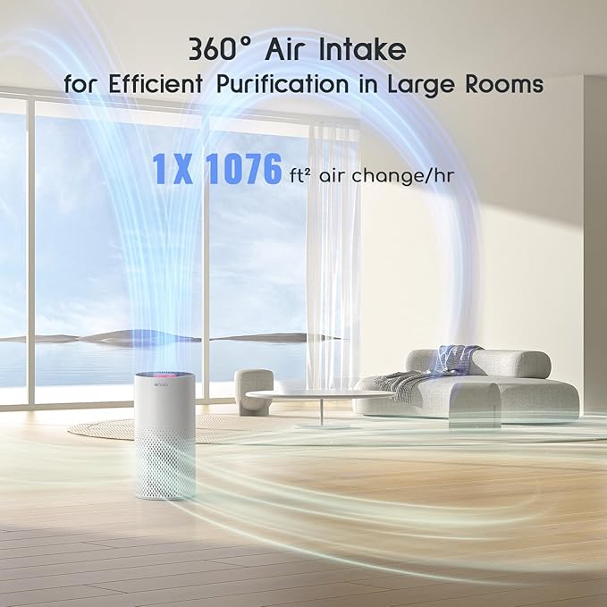 Afloia Air Purifiers for Home Bedroom Large Room Up to 1076 Ft짼, 3-Stage Filter Cleaner Odor Eliminator, Remove Pets Dust Dander Hair Allergy Mold Pollen Smoke Smell, Quiet 22 dB, 7 Colors Night Light