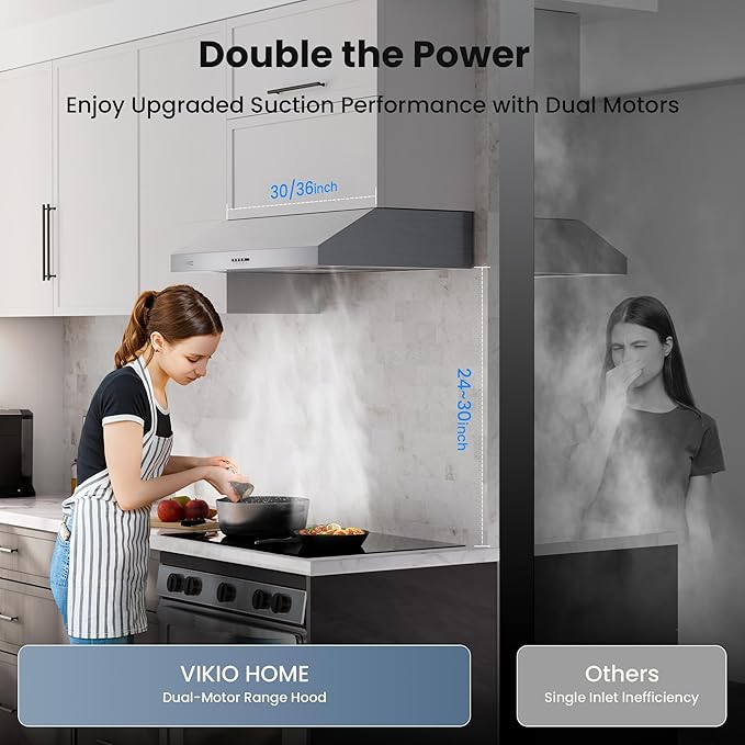 Under Cabinet Range Hood 42 Inch, 580 CFM Dual-Motor Kitchen Vent with LED Lights, Button Control, Ducted Vent Hood, Reusable 5-Layer Aluminum Filters, Stainless Steel