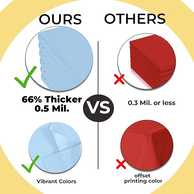 Exquisite 66% Thicker Premium Plastic Table Cloth Rectangle Table Cover 0.5 Mil 24 Pack Light Blue Table Cloth 54 Inch x 108 Inch Disposable Tablecloth Won't Tear Easily Like Cheap Thin Brands