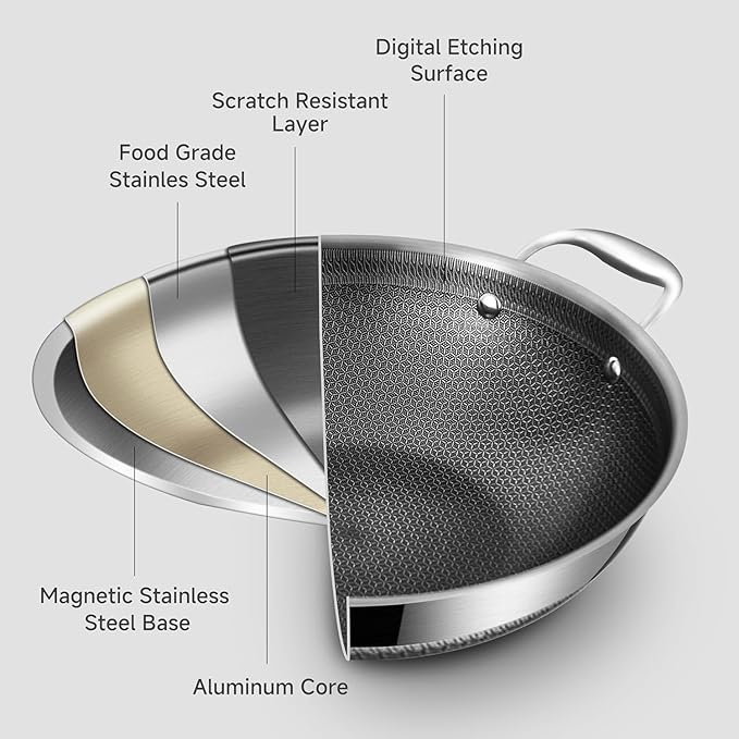 LOLYKITCH 14.5 Inch Hybrid Ceramic Nonstick Stainless Steel Wok Pan with Steel Lid - Large Tri-Ply Flat Bottom Stir Fry Pan for Induction - PFOA Free, Dishwasher & Oven Safe