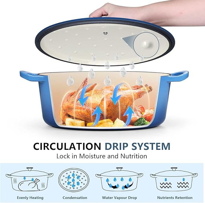 P&P CHEF Oval Dutch Oven with Lid, Enameled Cast Dutch Oven Pot for Bread Baking, Braising, Stewing, Roasting, Non-Stick & Oven Safe, Dual Handles & Easy Clean, 5QT & Blue