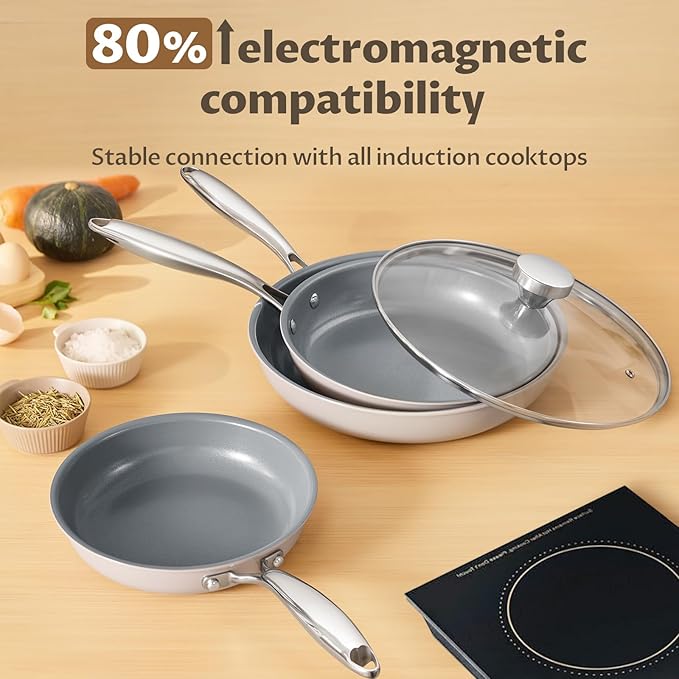 Non Stick Frying Pans Set, Ceramic Frying Pans Nonstick with Lid, Molecular-bonded Induction Base, Induction Cookware PFOA/PTFE Free, 8" 10" 11" Non Stick Skillet Set, Compatible with All Stovetops