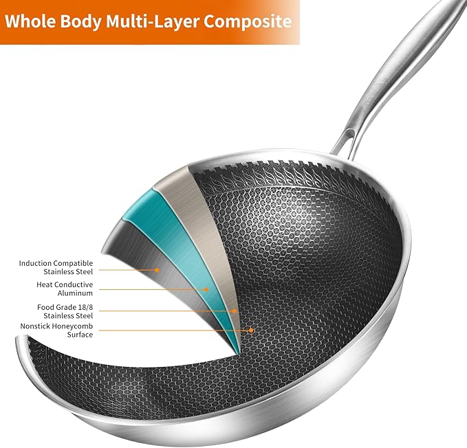 DELARLO 12" Nonstick Wok Pan With Lid, Tri-Ply Stainless Steel Saute Pan with Lids, 600?? 5QT Deep Frying pan, Induction Wok Nonstick,Woks & Stir-Fry Pans