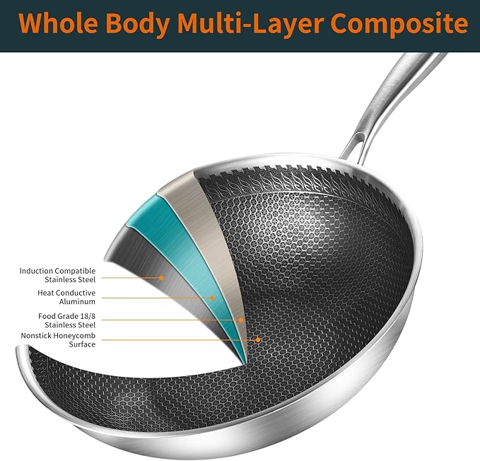 DELARLO Tri-Ply Stainless Steel Wok Pan With Lid 13 Inch, Oven Safe Up to 600??Woks & Stir-Fry Pans Nonstick Wok, Deep Frying Pan Efficent Fast Even Heating