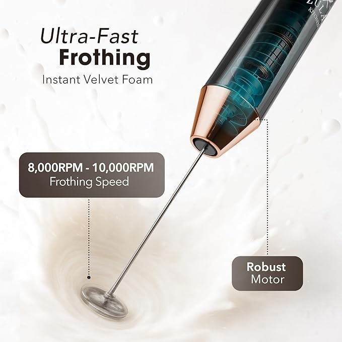 Zulay Kitchen Lux Electric Milk Frother Rechargeable Handheld - 4 Whisks, Powerful 2-Speed Motor, Waterproof, 2000mAh Battery - Drink Mixer for Latte, Cappuccino, Matcha & Protein Powder - Dark Copper