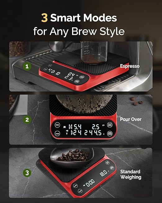Maestri House S3 Coffee Scale with Timer, 3kg/0.1g Rechargeable Digital Scale, 3 Brew Modes, Adjustable Ratios & Flow Rate Display, Barista-Grade for Pour-Over, Espresso, French Press ??Red