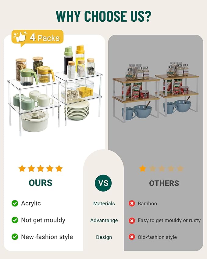 Acrylic Cabinet Organizer, Set of 4 Spice Rack Organizer for Cabinet, Desk Countertop Shelf Organizer, Pantry Kitchen Storage and Organization, Stackable Shelves House Essentials for Gift
