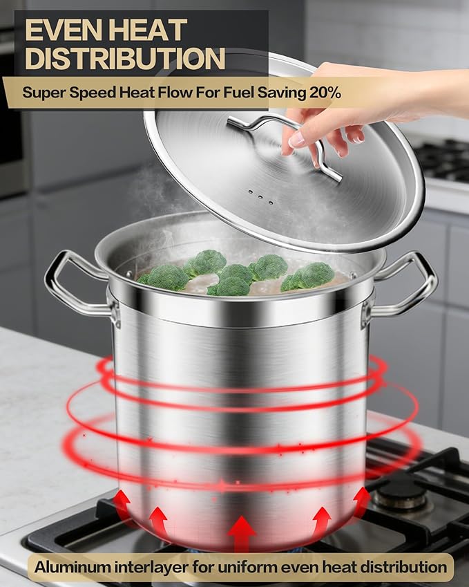 50 Quart Stainless Steel Stock Pot with Lid ??Heavy Duty Cooking Pot for Soup, Commercial Soup Pots, 3-Ply Induction Bottom, Oven Safe