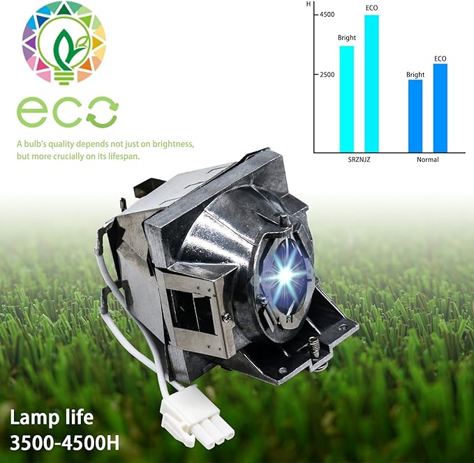 RLC-108 Original Replacement Projector Lamp Bulb for for Viewsonic PA503S PA503SP PA503X PA503XP PA500S PA502SE PA502XE PG603X PS501X PS600X VS16905 VS16909 with Housing