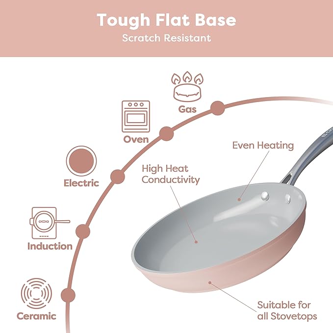 CIARRA Non Stick Frying Pan (10.2") & Ceramic Sauce Pan (3qt) - Non Toxic, PTFE & PFOA Free - Oven Safe & Compatible with All Stovetops, Pink
