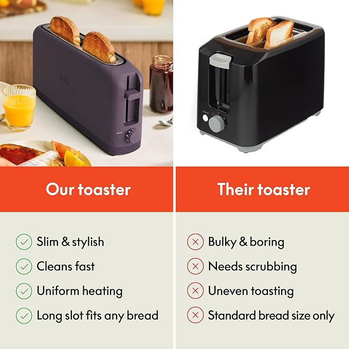 bella 2 Slice Slim Toaster, Fits-anywhere??Kitchenware, 6 Setting Shade Control with Reheat & Cancel Buttons, Fits sourdough, 10??Long Slot, Anti Jam & Auto Shutoff, 900 Watt, Plum