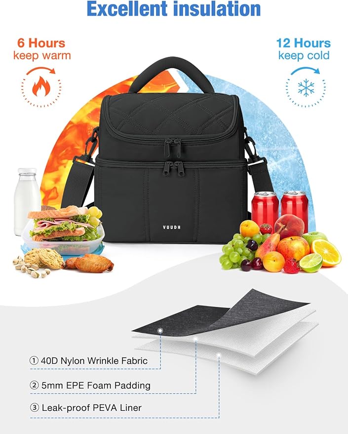 Vuudh Insulated Lunch Bags for Women, Quilted Lunch Box, Lightweight Puffy Padded Waterproof Lunch Tote, Reusable Lunch Cooler bag for Work Picnic Travel