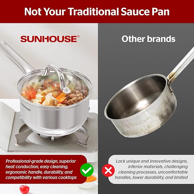 Sunhouse ??2 Quarts Stainless Steel Sauce Pan with Lid - PFOA-FREE, Stainless Steel Sauce Pan, Advanced Impact Bonding Induction Base, Stay-Cool Handle, Compatible with All Cooktops
