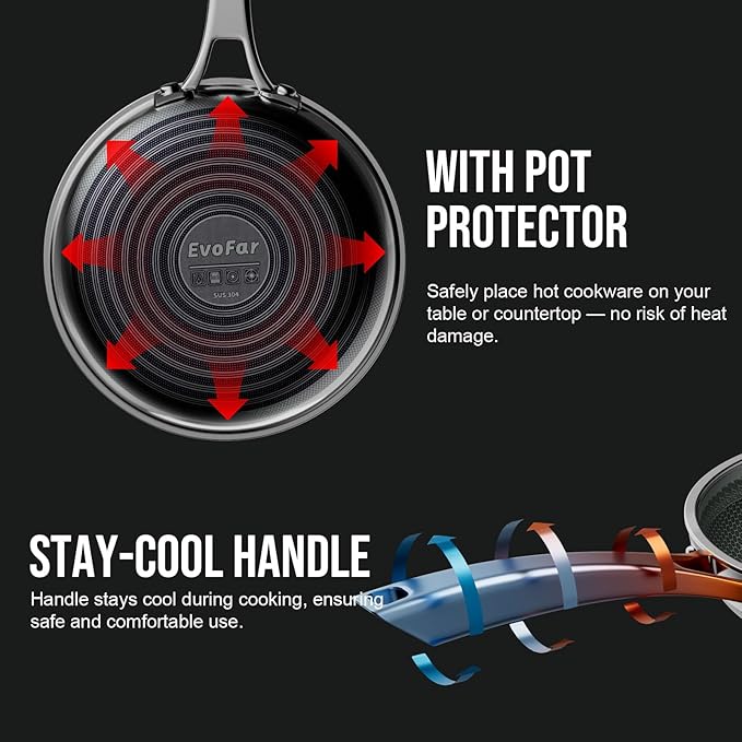10 Inch Hybrid Nonstick Frying Pan, Stainless Steel Pan Non Stick Skillet, PFOA Free Cookware, Non Toxic Chef's Pan, Compatible with Electric, Gas and Induction, No Lid
