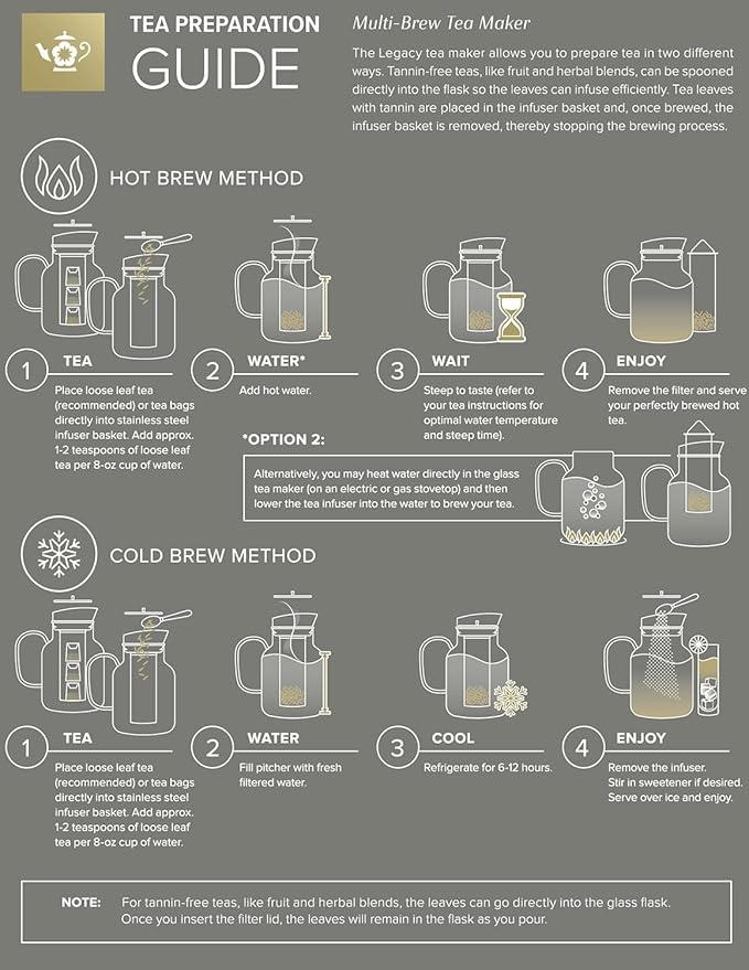 Teabloom 100% Plastic-Free Extra-Large Multi-Brew Borosilicate Glass Teapot + Kettle + Pitcher ??Steep and Serve Hot Tea, Iced Tea, Cold Brew Tea and Fruit Infused Water ??Legacy Tea Maker