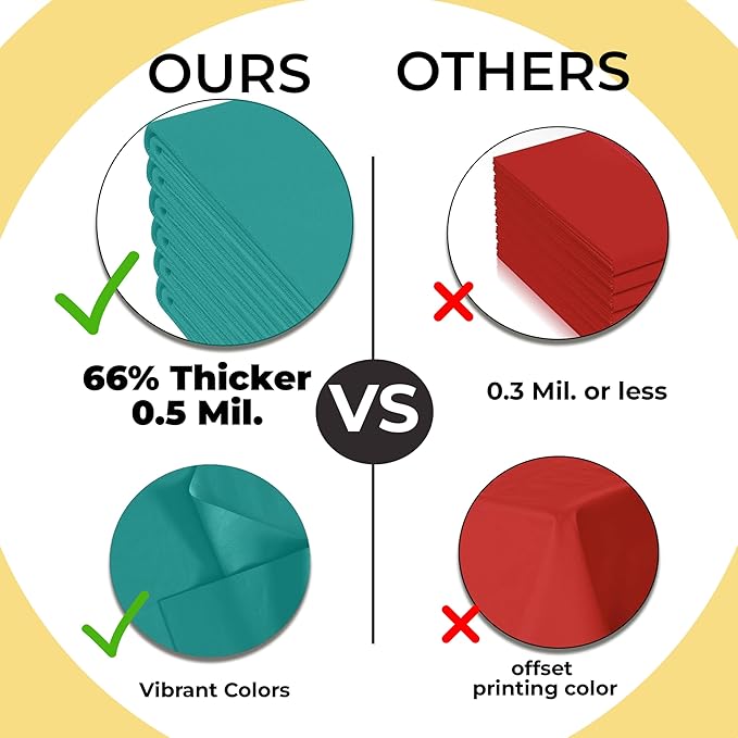 Exquisite 66% Thicker Premium Plastic Table Cloth Rectangle Table Cover 0.5 Mil 24 Pack Teal Table Cloth 54 Inch x 108 Inch Disposable Tablecloth Won't Tear Easily Like Cheap Thin Brands